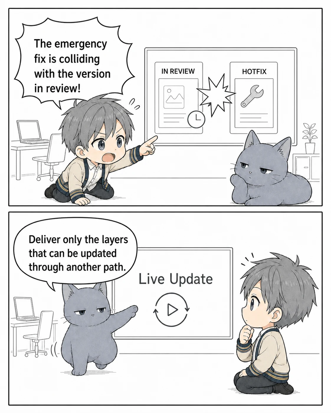 An emergency fix collides with a version already in review, while Live Update offers a separate route for eligible layers.